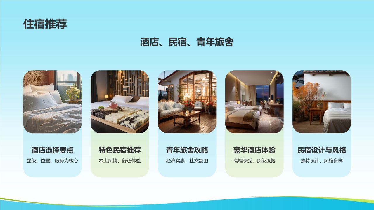 蓝色3D风旅行画册PPT模板