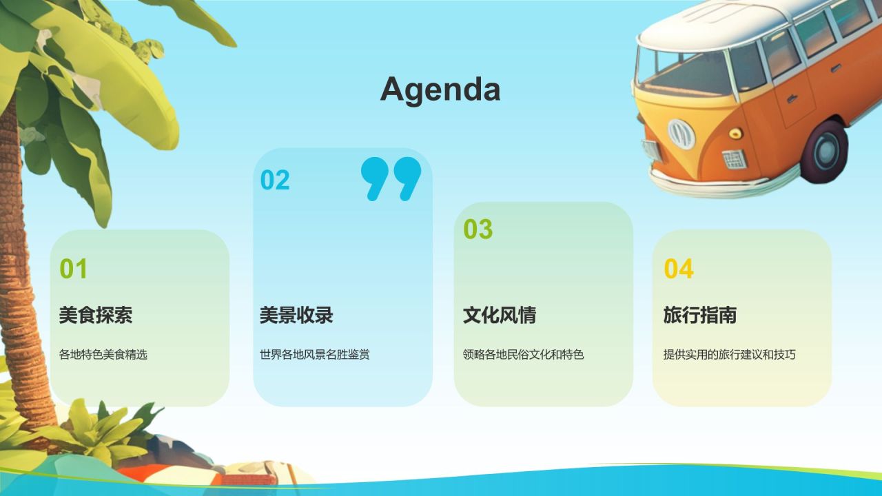 蓝色3D风旅行画册PPT模板