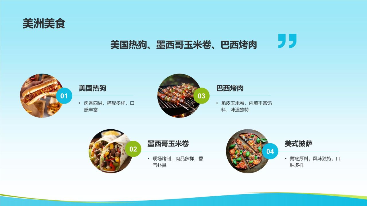 蓝色3D风旅行画册PPT模板