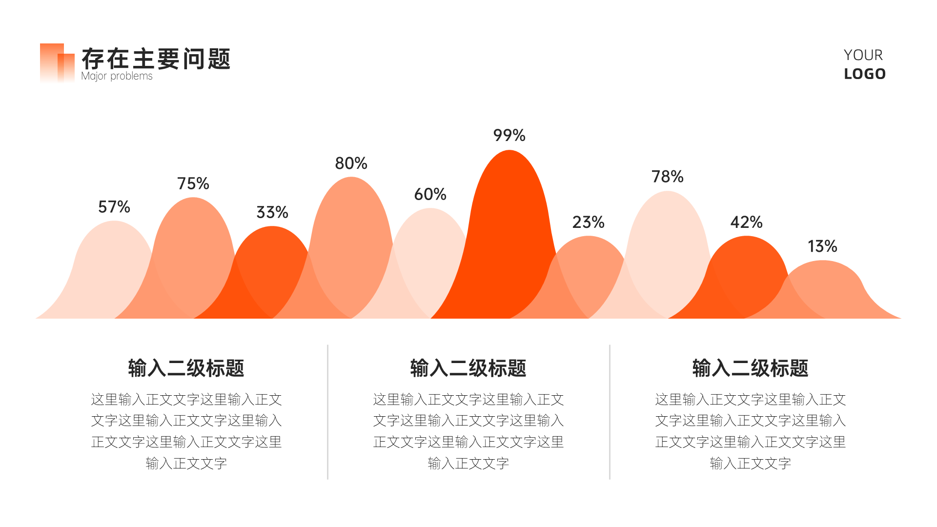 橙色商务风简约总结汇报PPT模板