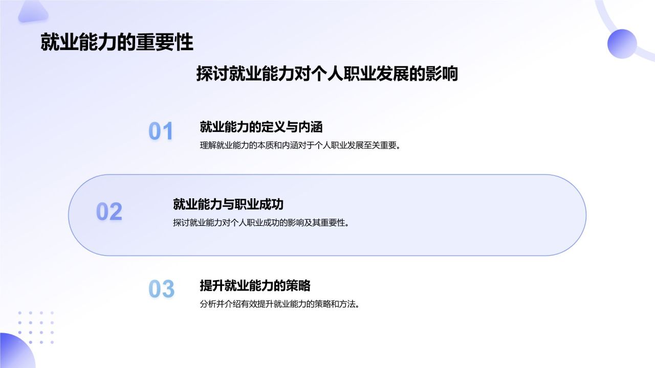 蓝色新拟态大学生就业能力展示PPTPPT模板