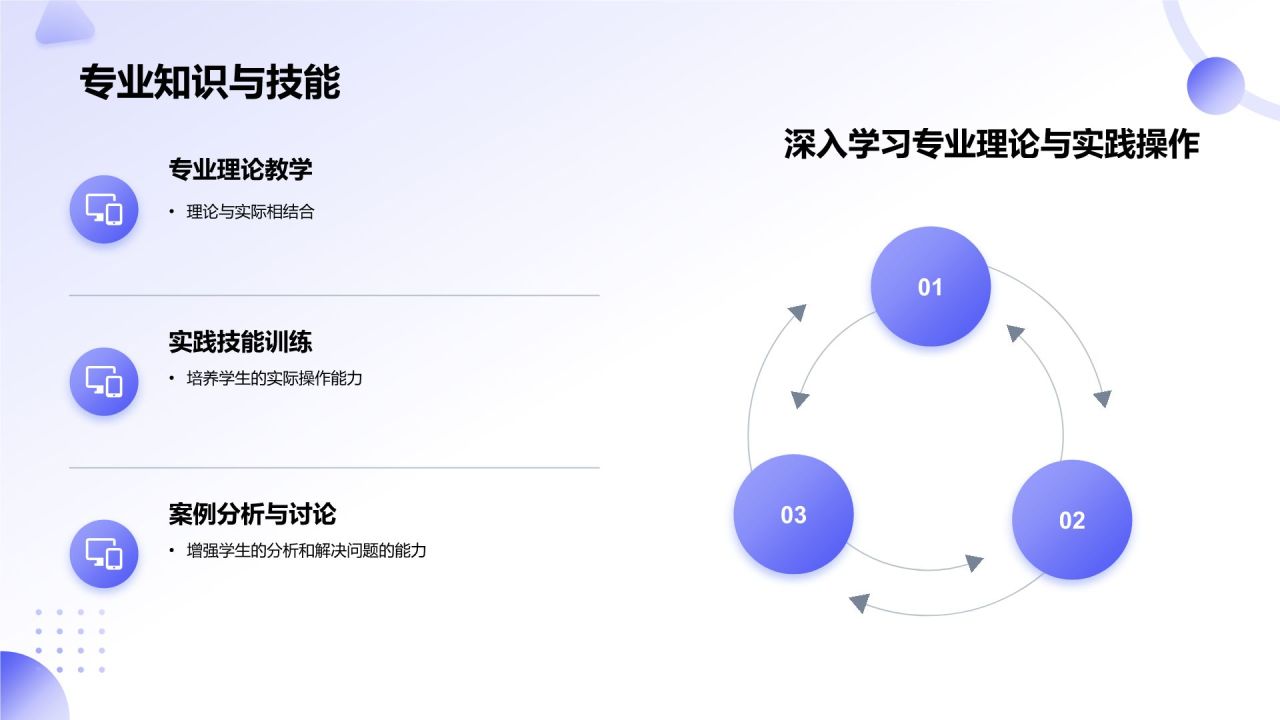 蓝色新拟态大学生就业能力展示PPTPPT模板