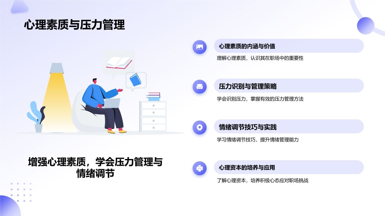 蓝色新拟态大学生就业能力展示PPTPPT模板