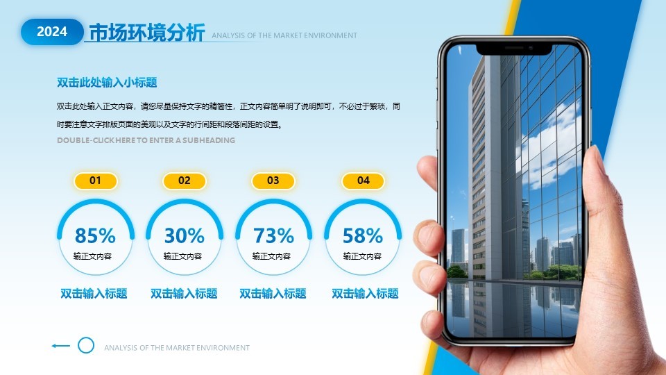 四组数据百分比可视化排版
