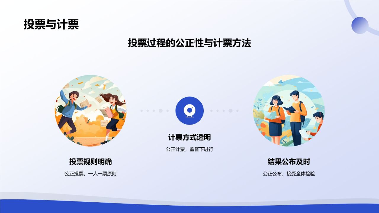 蓝色渐变风学生会竞选PPT模板