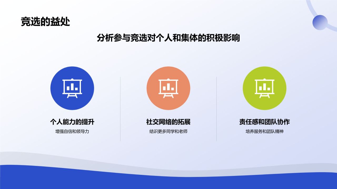 蓝色渐变风学生会竞选PPT模板