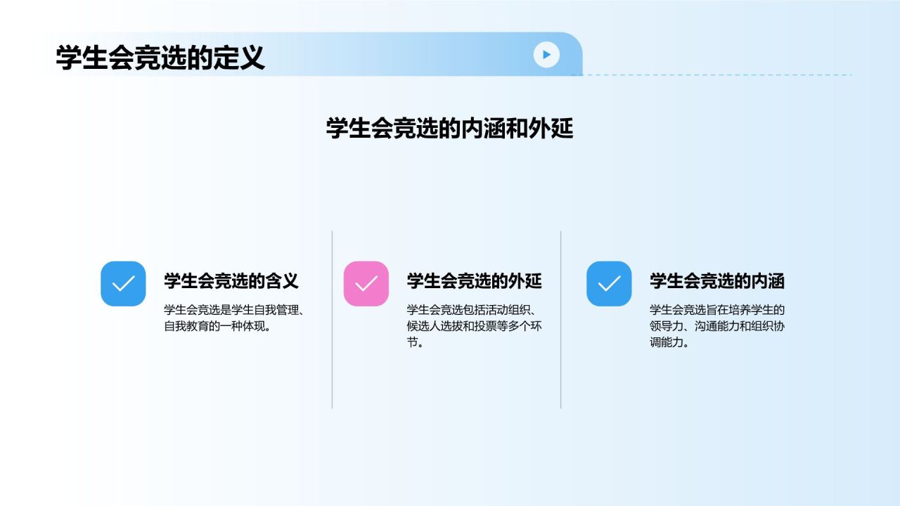 蓝色渐变风学生会竞选PPT模板