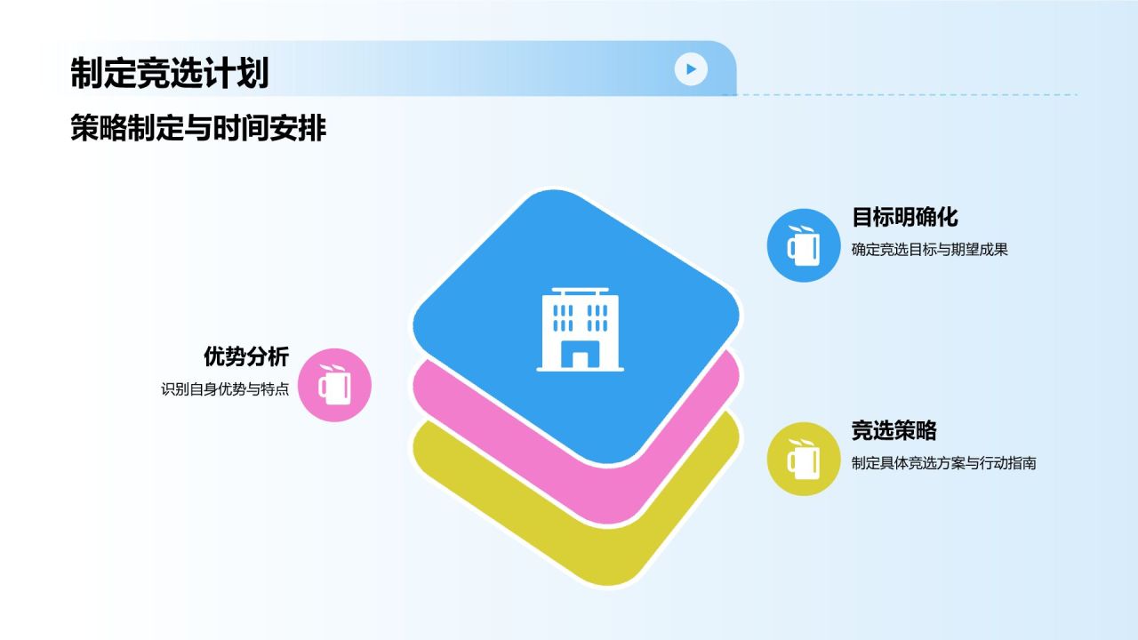 蓝色渐变风学生会竞选PPT模板
