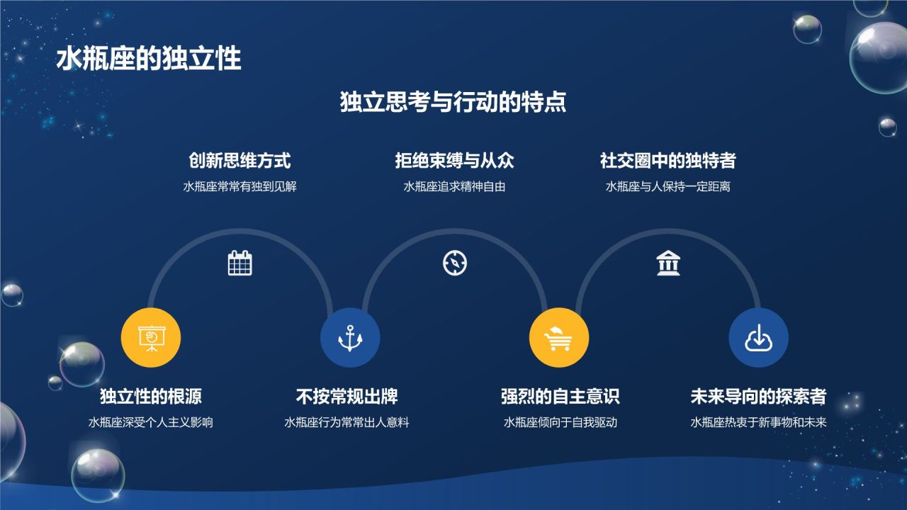蓝色3D风十二星座之水瓶座性格介绍PPT模板