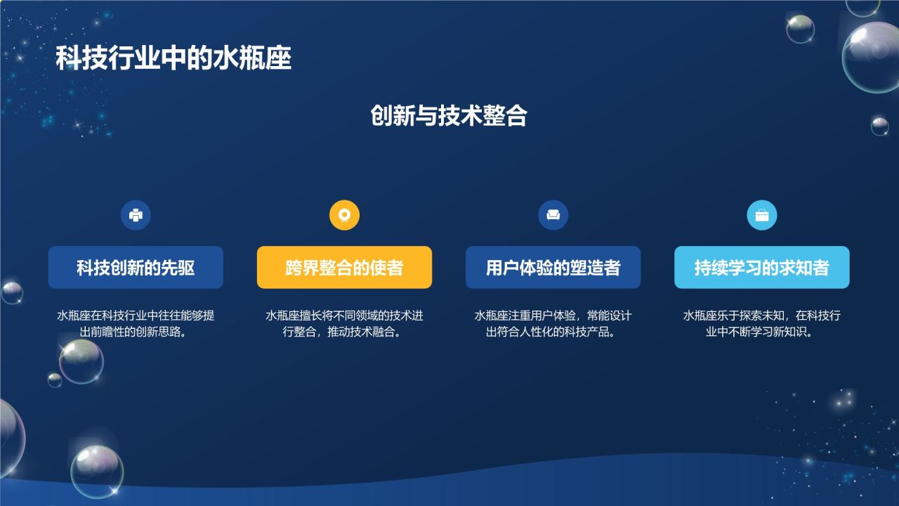 蓝色3D风十二星座之水瓶座性格介绍PPT模板