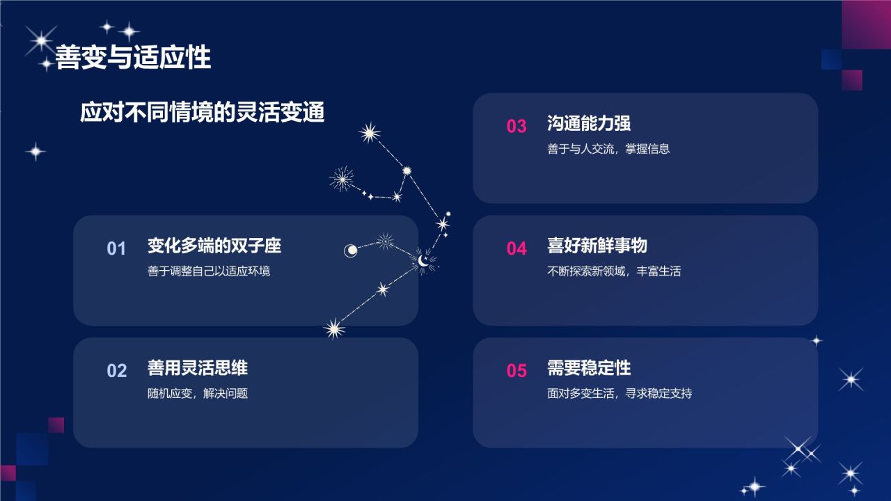 蓝粉色3D风十二星座之双子座性格介绍PPT模板
