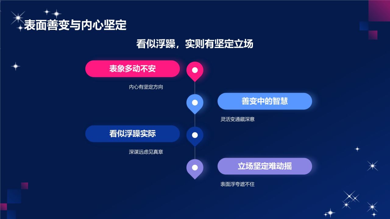 蓝粉色3D风十二星座之双子座性格介绍PPT模板