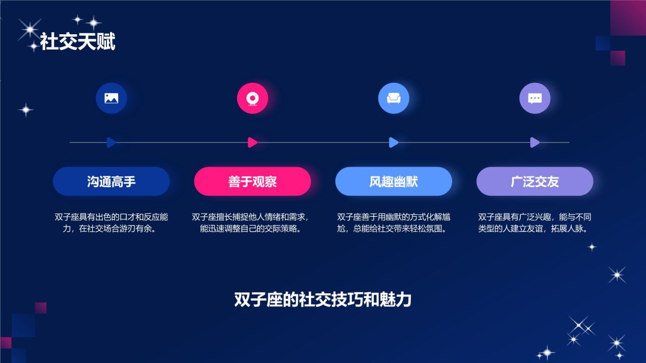 蓝粉色3D风十二星座之双子座性格介绍PPT模板