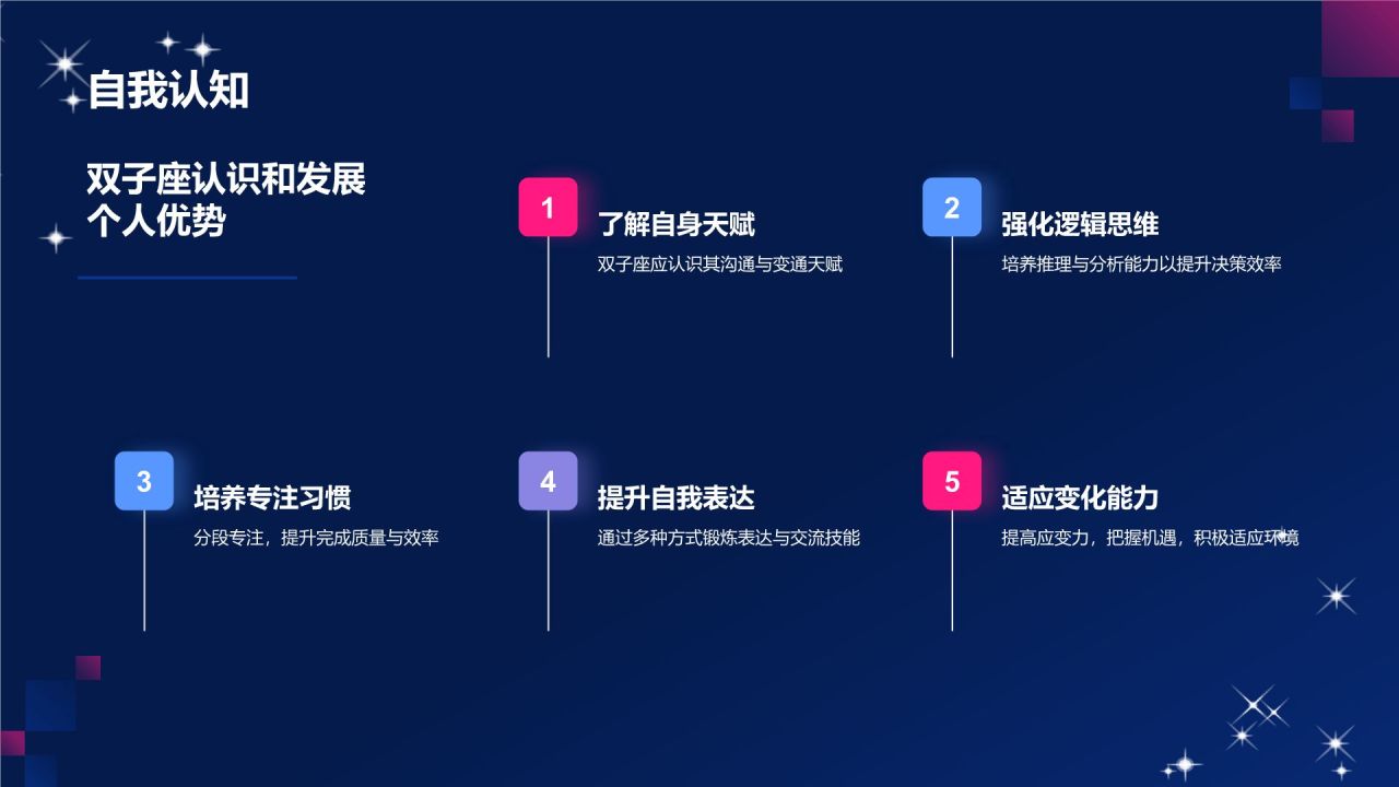 蓝粉色3D风十二星座之双子座性格介绍PPT模板