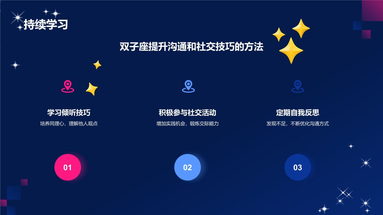 蓝粉色3D风十二星座之双子座性格介绍PPT模板