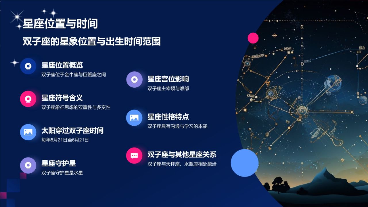 蓝粉色3D风十二星座之双子座性格介绍PPT模板