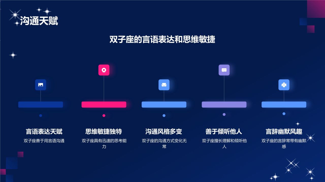 蓝粉色3D风十二星座之双子座性格介绍PPT模板
