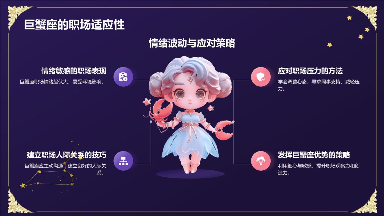 蓝粉色3D风十二星座巨蟹座性格介绍PPT模板