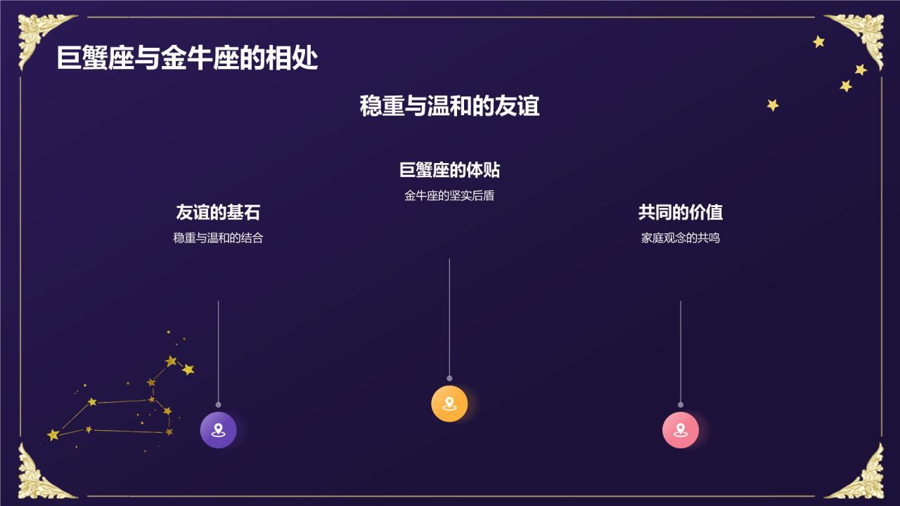 蓝粉色3D风十二星座巨蟹座性格介绍PPT模板