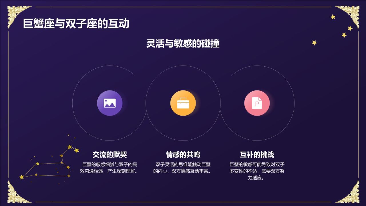 蓝粉色3D风十二星座巨蟹座性格介绍PPT模板