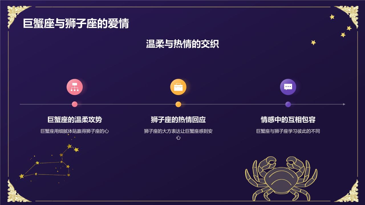 蓝粉色3D风十二星座巨蟹座性格介绍PPT模板