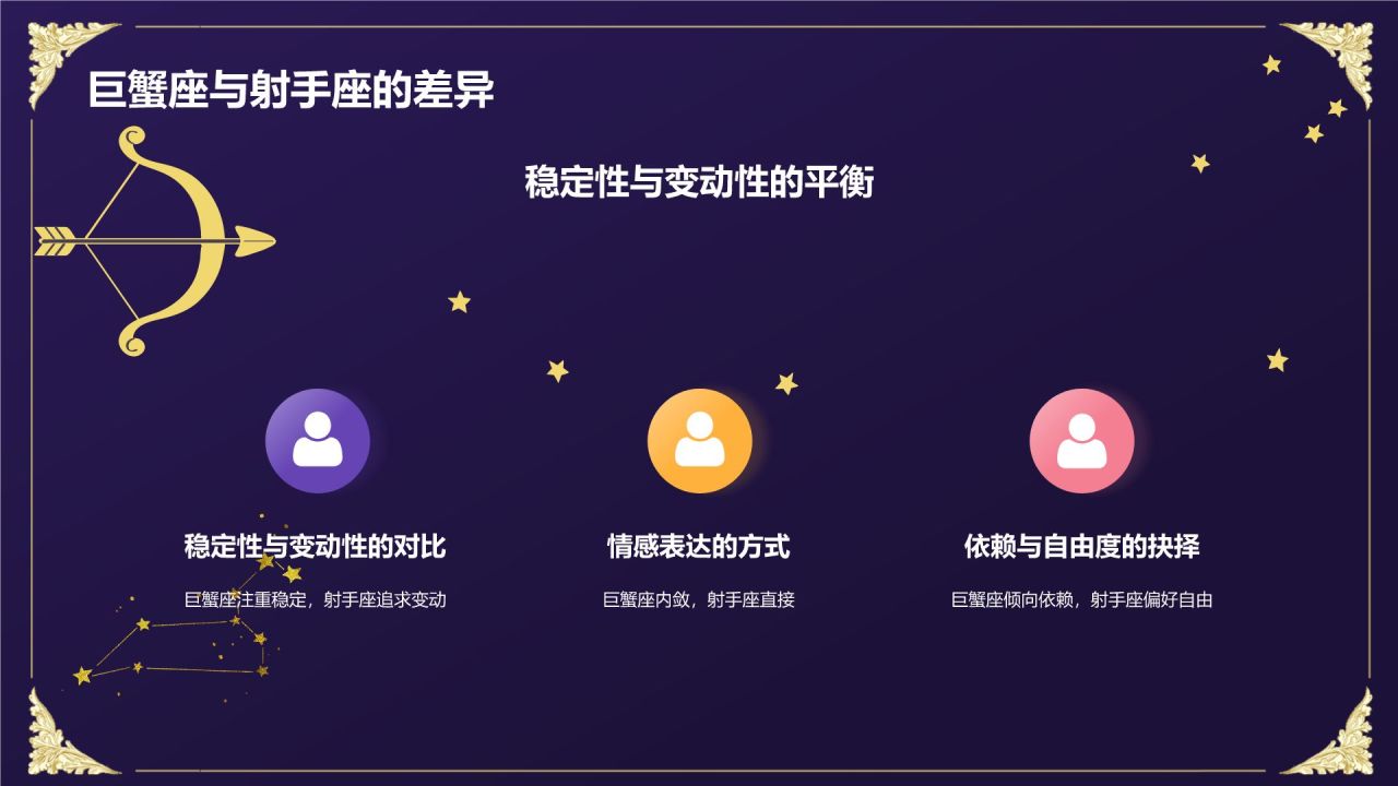 蓝粉色3D风十二星座巨蟹座性格介绍PPT模板