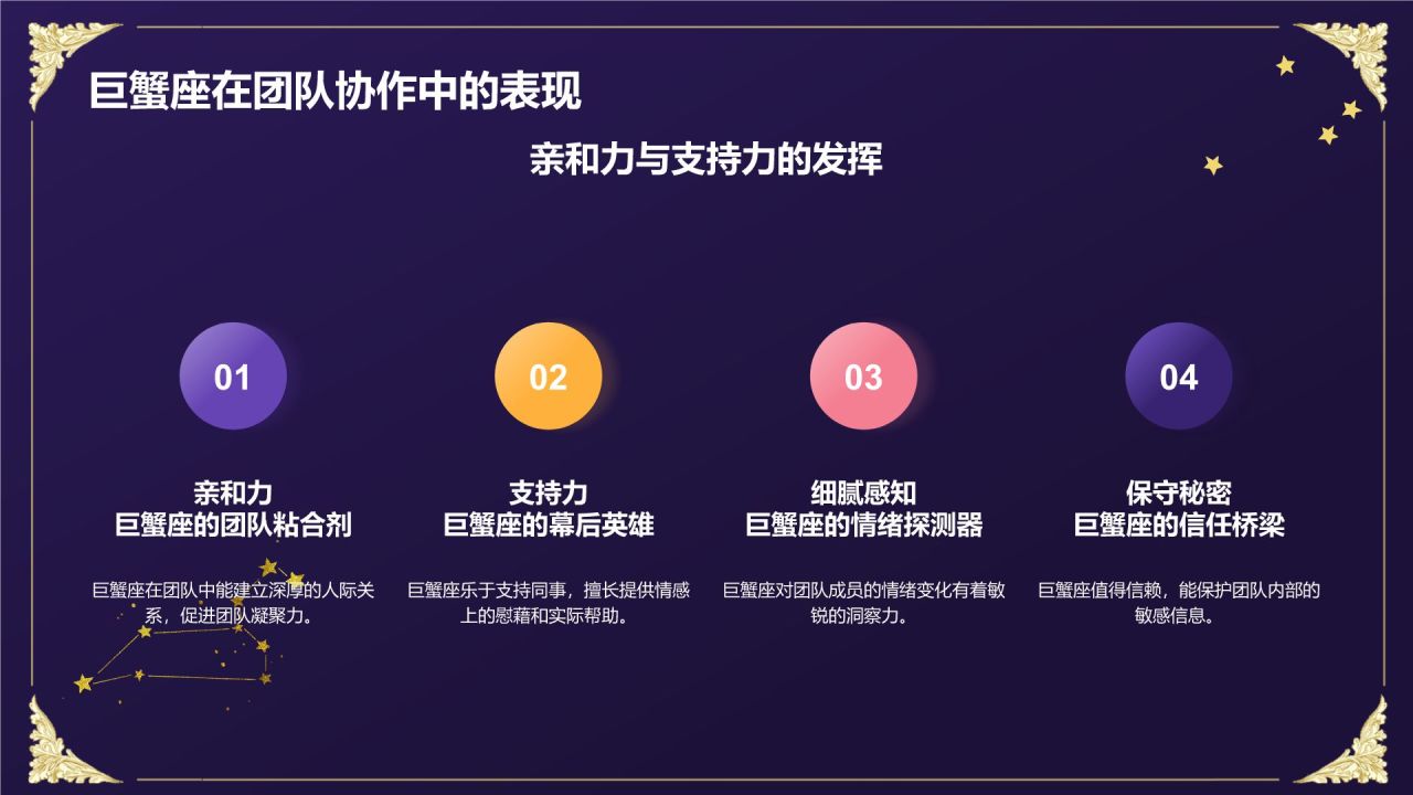 蓝粉色3D风十二星座巨蟹座性格介绍PPT模板