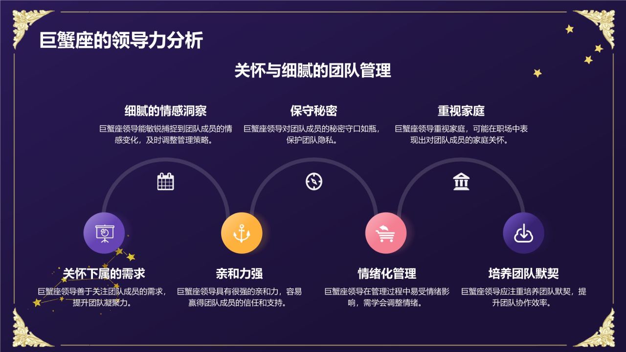 蓝粉色3D风十二星座巨蟹座性格介绍PPT模板