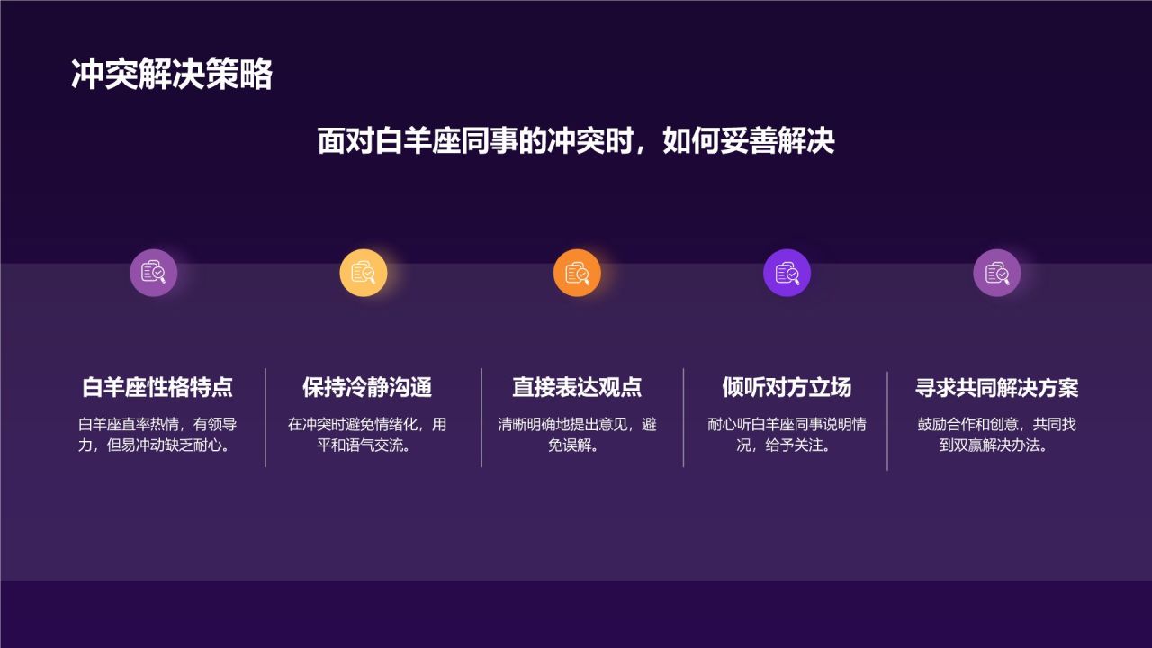 紫色3D风十二星座之白羊座性格介绍PPT模板