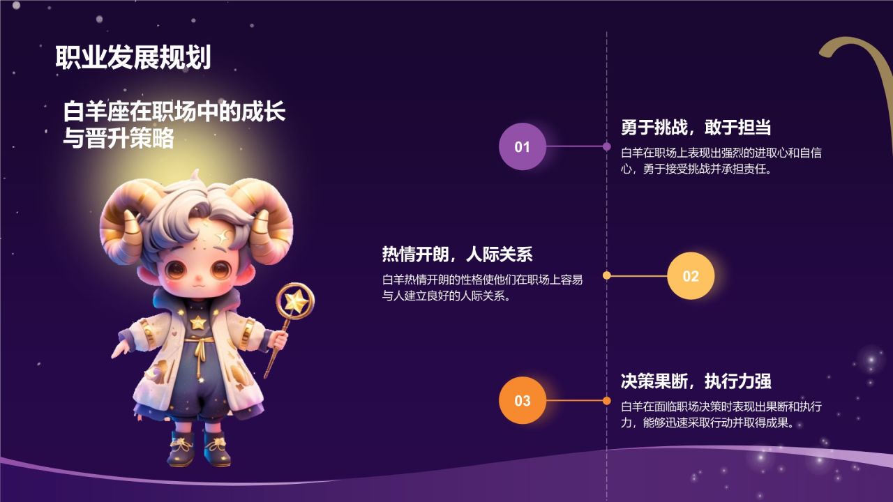 紫色3D风十二星座之白羊座性格介绍PPT模板