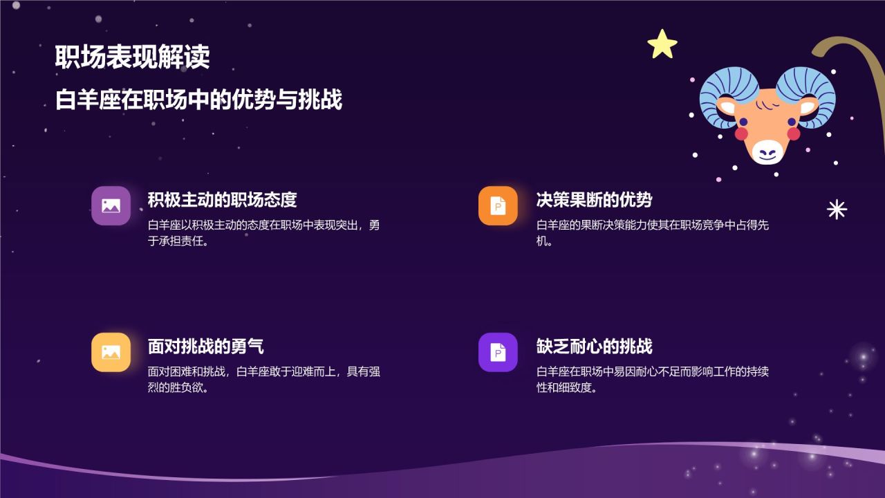紫色3D风十二星座之白羊座性格介绍PPT模板
