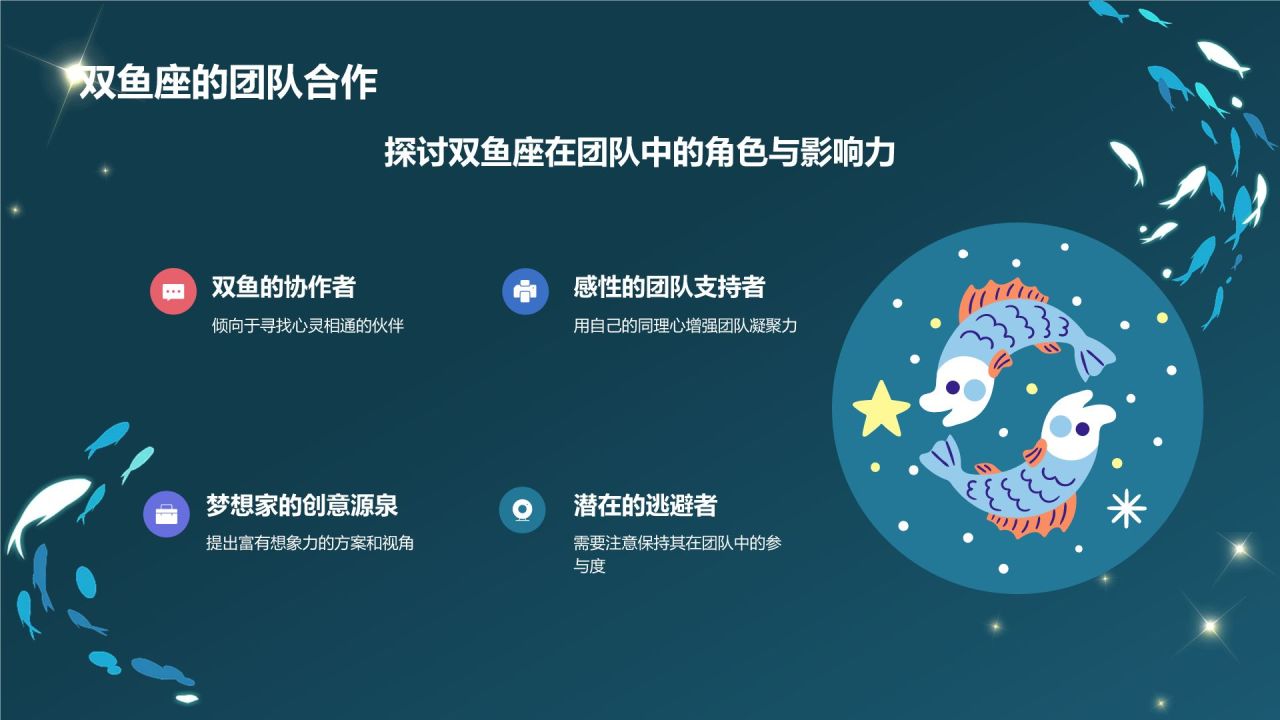 蓝色3D风十二星座之双鱼座性格介绍PPT模板