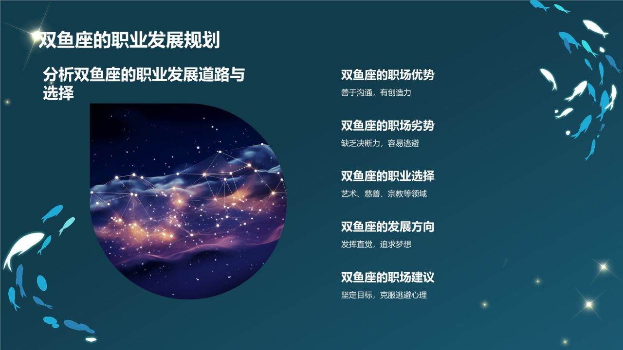 蓝色3D风十二星座之双鱼座性格介绍PPT模板
