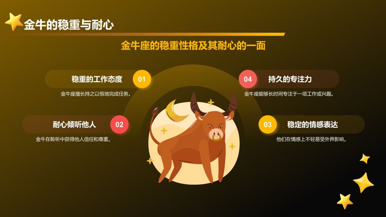 橙色3D风十二星座之金牛座性格介绍PPT模板