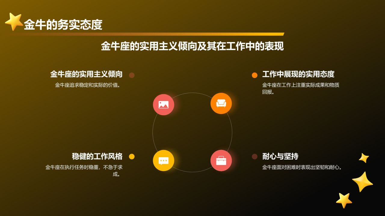 橙色3D风十二星座之金牛座性格介绍PPT模板