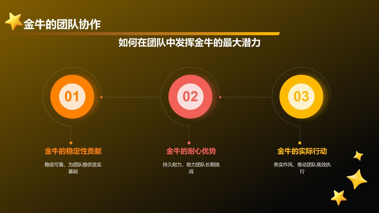橙色3D风十二星座之金牛座性格介绍PPT模板