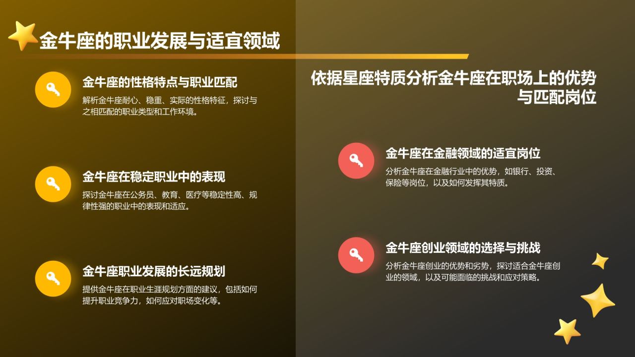 橙色3D风十二星座之金牛座性格介绍PPT模板