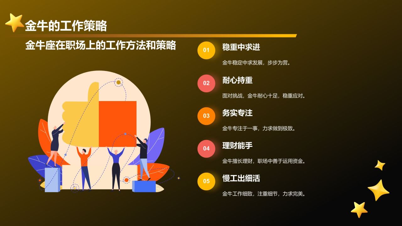 橙色3D风十二星座之金牛座性格介绍PPT模板