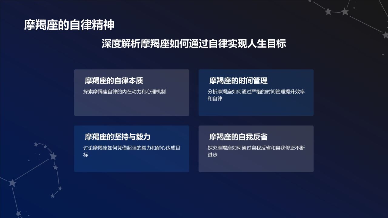 蓝色3D风十二星座之摩羯座性格介绍PPT模板