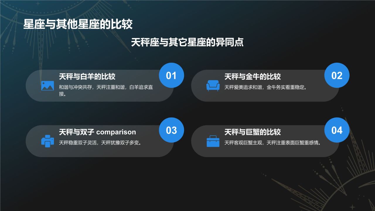 蓝色3D风十二星座之天秤座性格介绍PPT模板