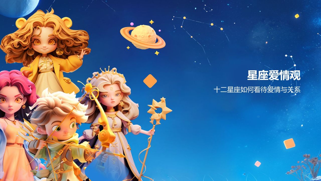 蓝色3D风十二星座PPT模板