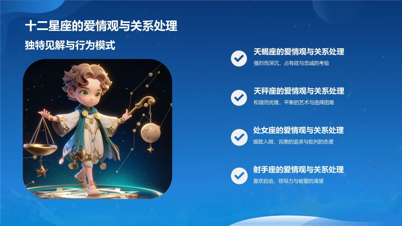 蓝色3D风十二星座PPT模板