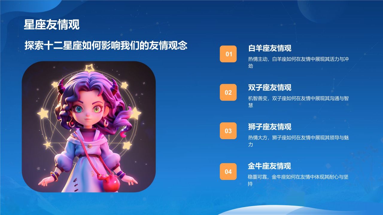 蓝色3D风十二星座PPT模板