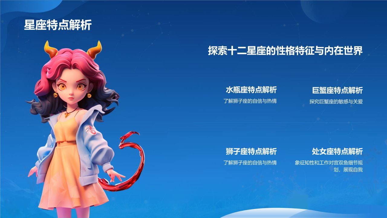 蓝色3D风十二星座PPT模板