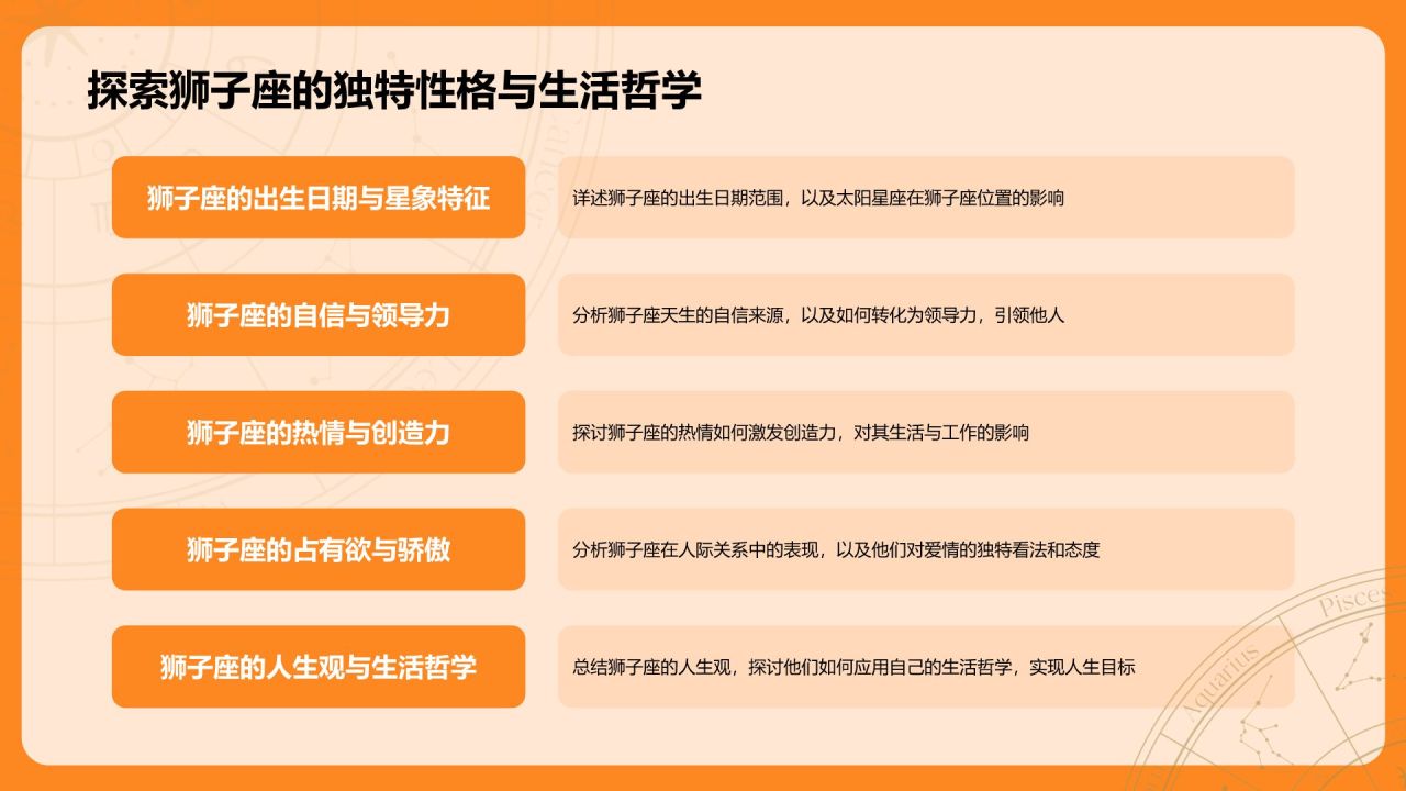 橙色3D风十二星座之狮子座性格介绍PPT模板