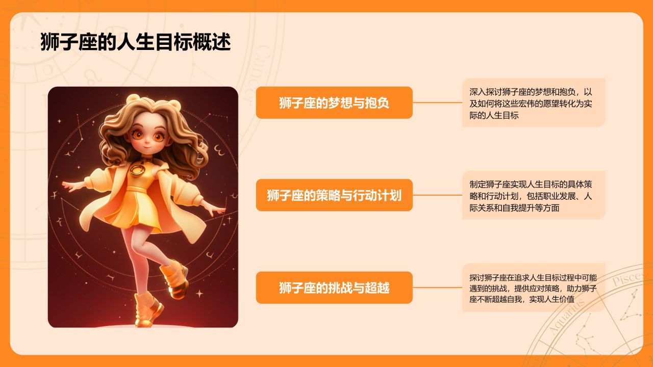 橙色3D风十二星座之狮子座性格介绍PPT模板