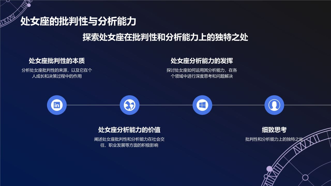 蓝色3D风十二星座之处女座性格介绍PPT模板