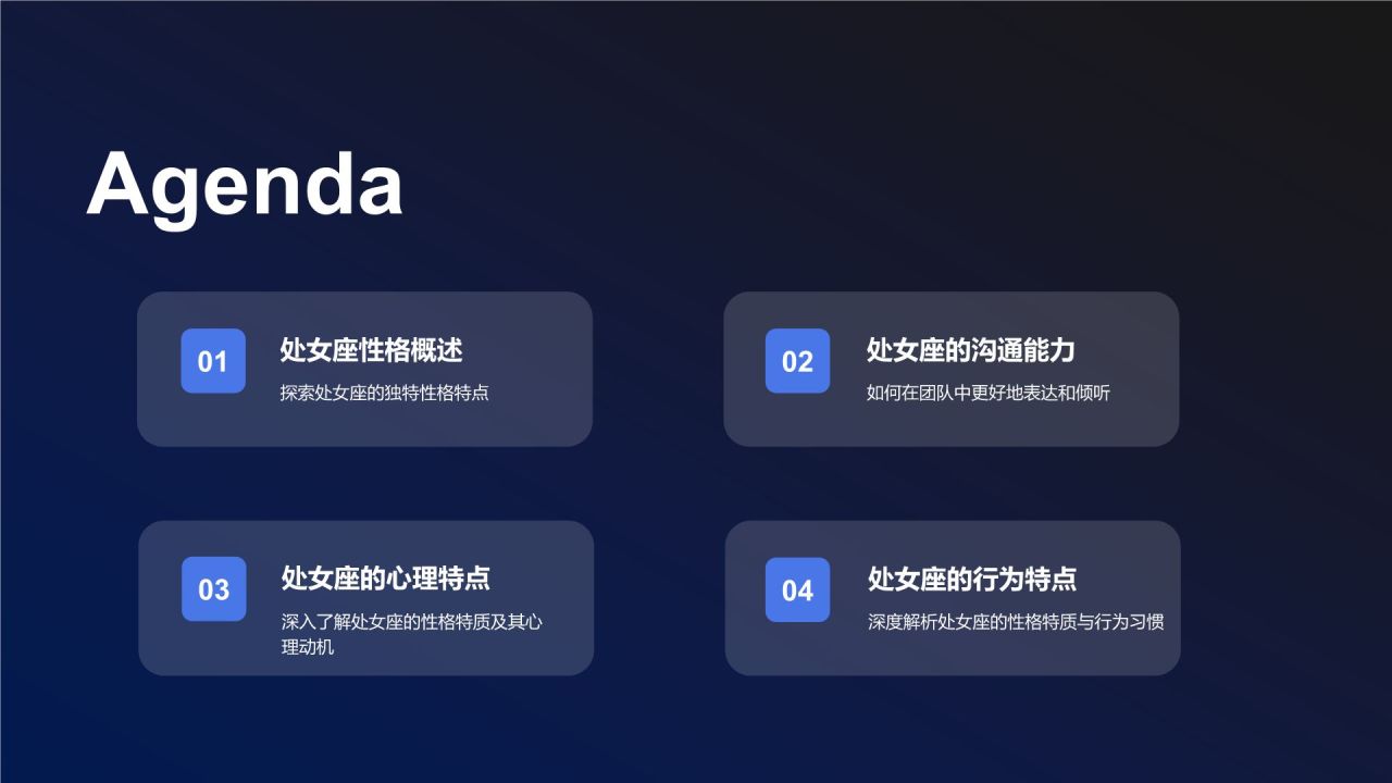 蓝色3D风十二星座之处女座性格介绍PPT模板