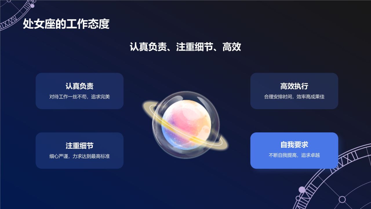 蓝色3D风十二星座之处女座性格介绍PPT模板
