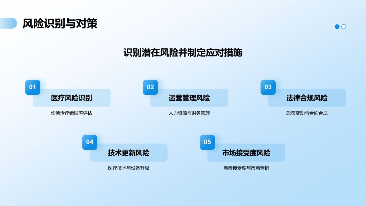 蓝色渐变风医院学科建设PPT模板